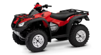 Shop Four Wheelers at Mautino’s Cycle Center in Chillicothe, MO